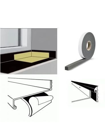 Bänder und Dichtungen