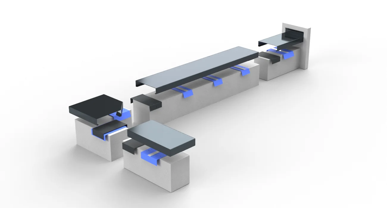 Mauerabdeckungen Konfigurieren